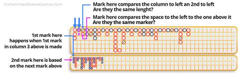 reading baccarat patterns